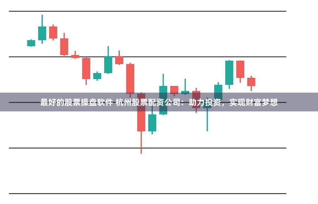 最好的股票操盘软件 杭州股票配资公司：助力投资，实现财富梦想