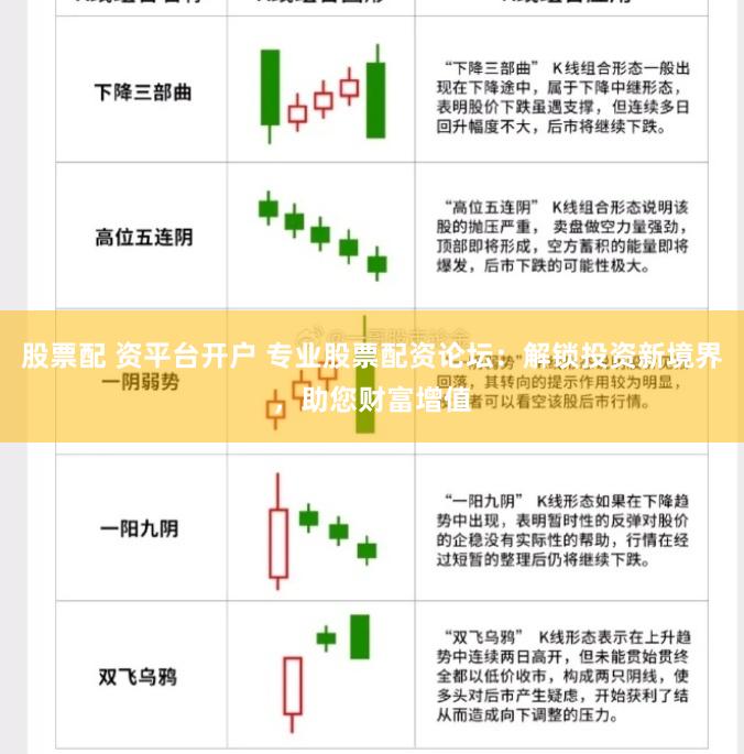 股票配 资平台开户 专业股票配资论坛：解锁投资新境界，助您财富增值