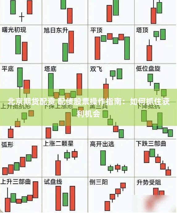 北京期货配资 配债股票操作指南：如何抓住获利机会