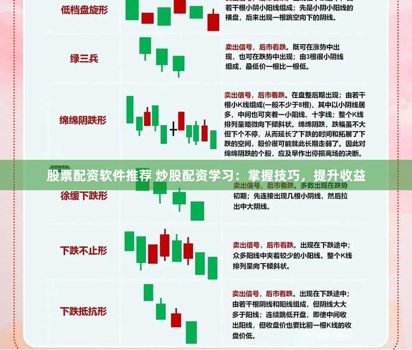 股票配资软件推荐 炒股配资学习：掌握技巧，提升收益