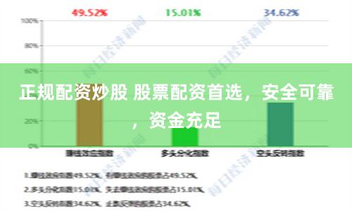 正规配资炒股 股票配资首选，安全可靠，资金充足
