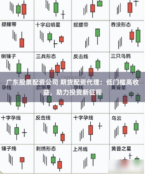 广东股票配资公司 期货配资代理:低门槛高收益,助力投资新征程