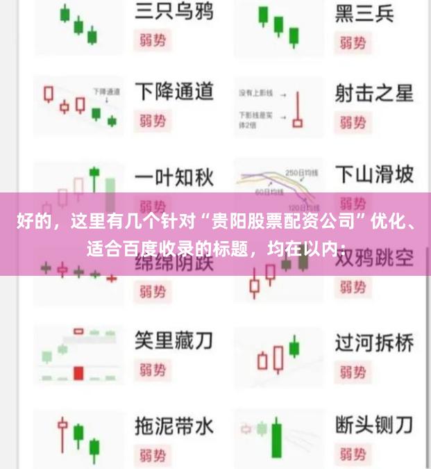 好的，这里有几个针对“贵阳股票配资公司”优化、适合百度收录的标题，均在以内：