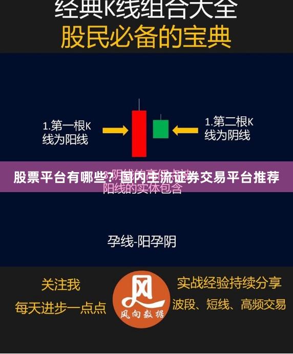股票平台有哪些？国内主流证券交易平台推荐