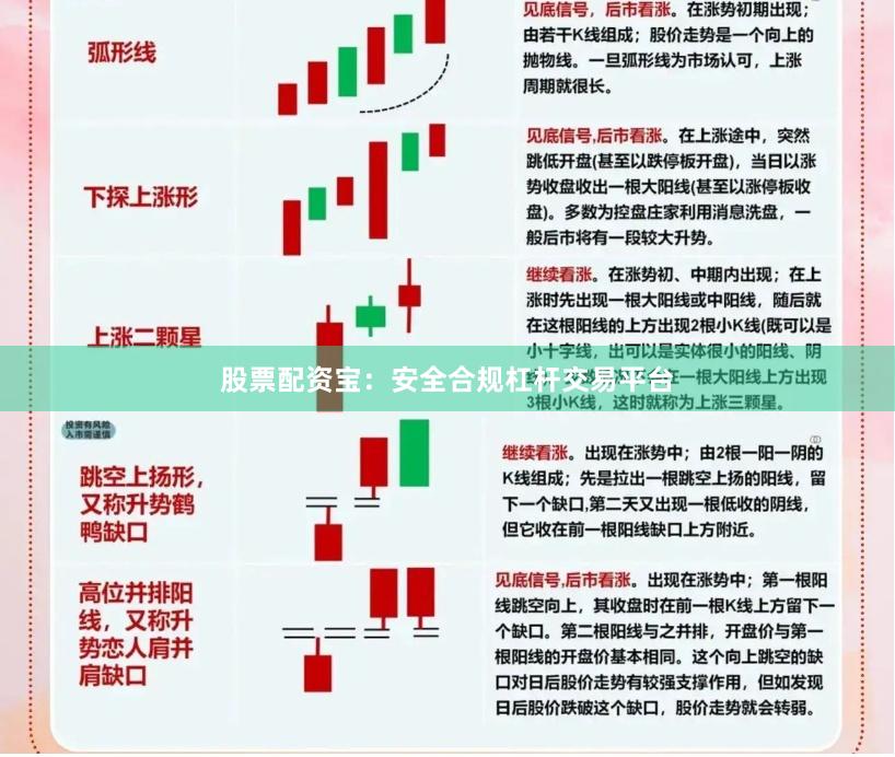 股票配资宝：安全合规杠杆交易平台
