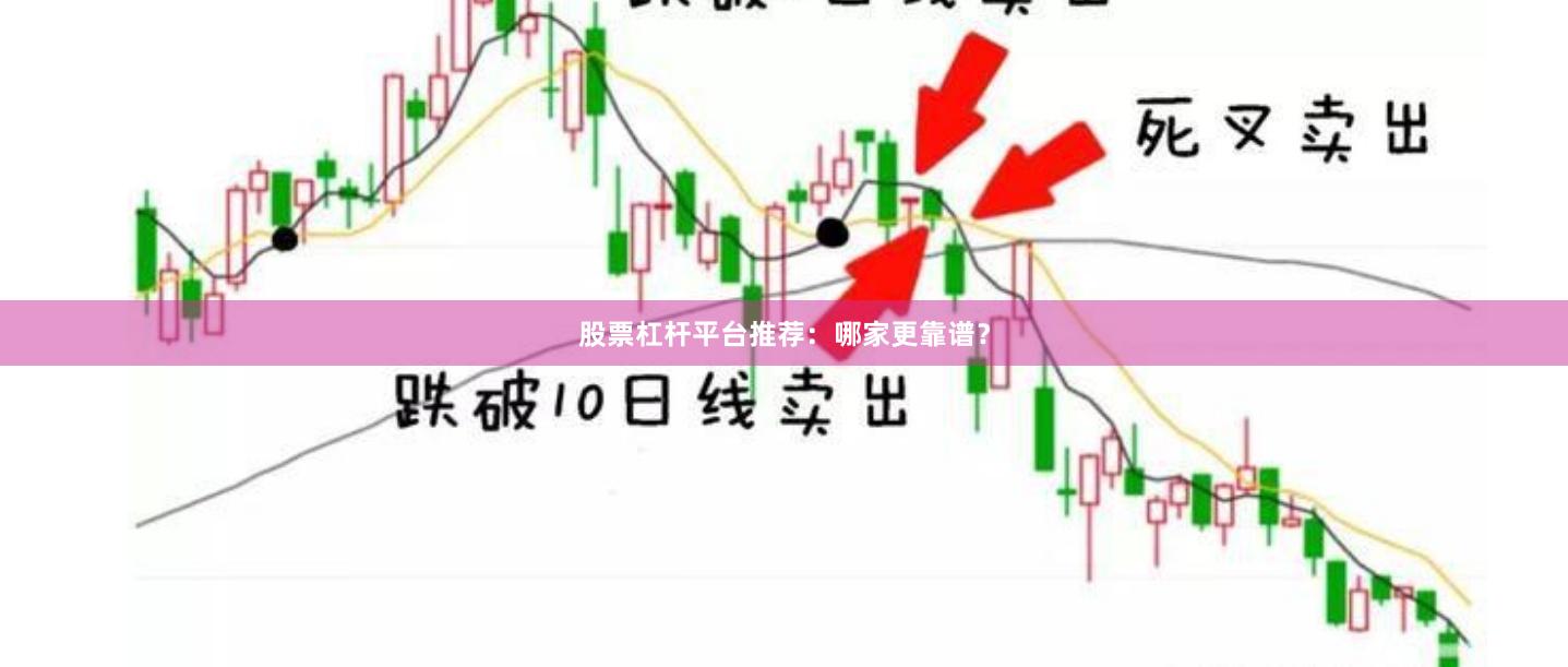 股票杠杆平台推荐：哪家更靠谱？