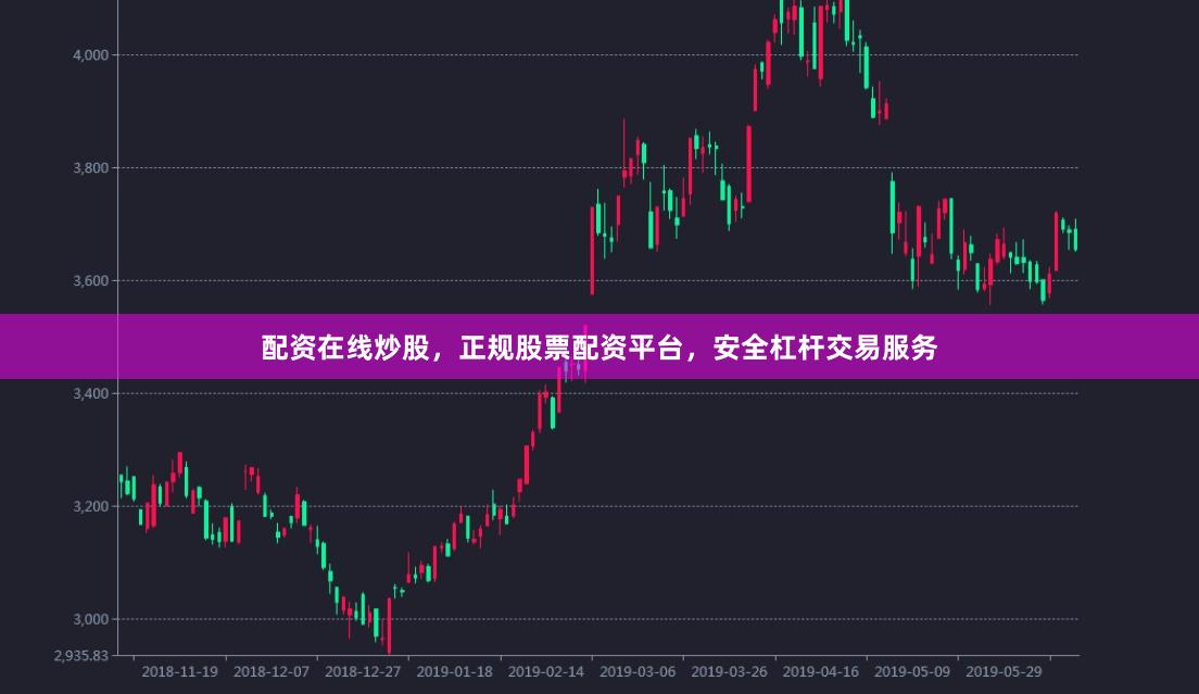 配资在线炒股，正规股票配资平台，安全杠杆交易服务