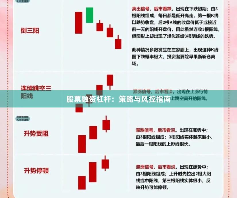 股票融资杠杆:策略与风控指南