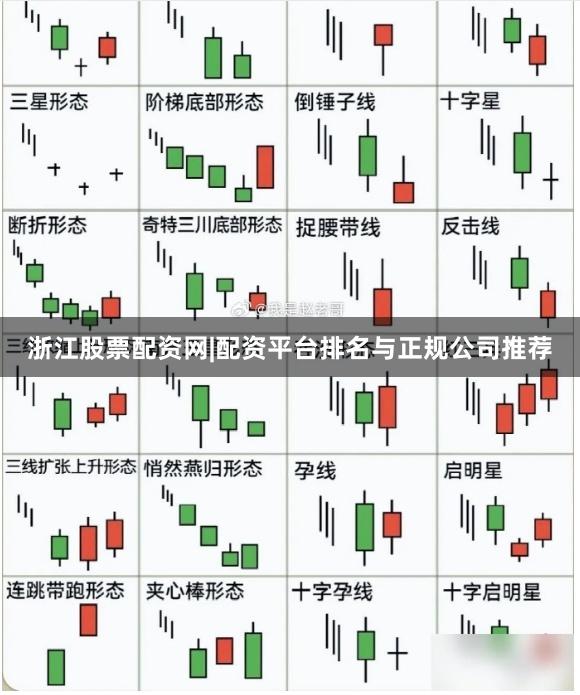 浙江股票配资网|配资平台排名与正规公司推荐