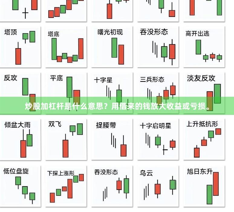 炒股加杠杆是什么意思？用借来的钱放大收益或亏损。