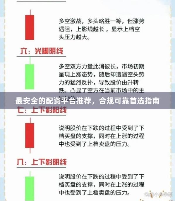 最安全的配资平台推荐，合规可靠首选指南